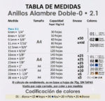 Anillos Doble-0 A4 2:1 - Image 3