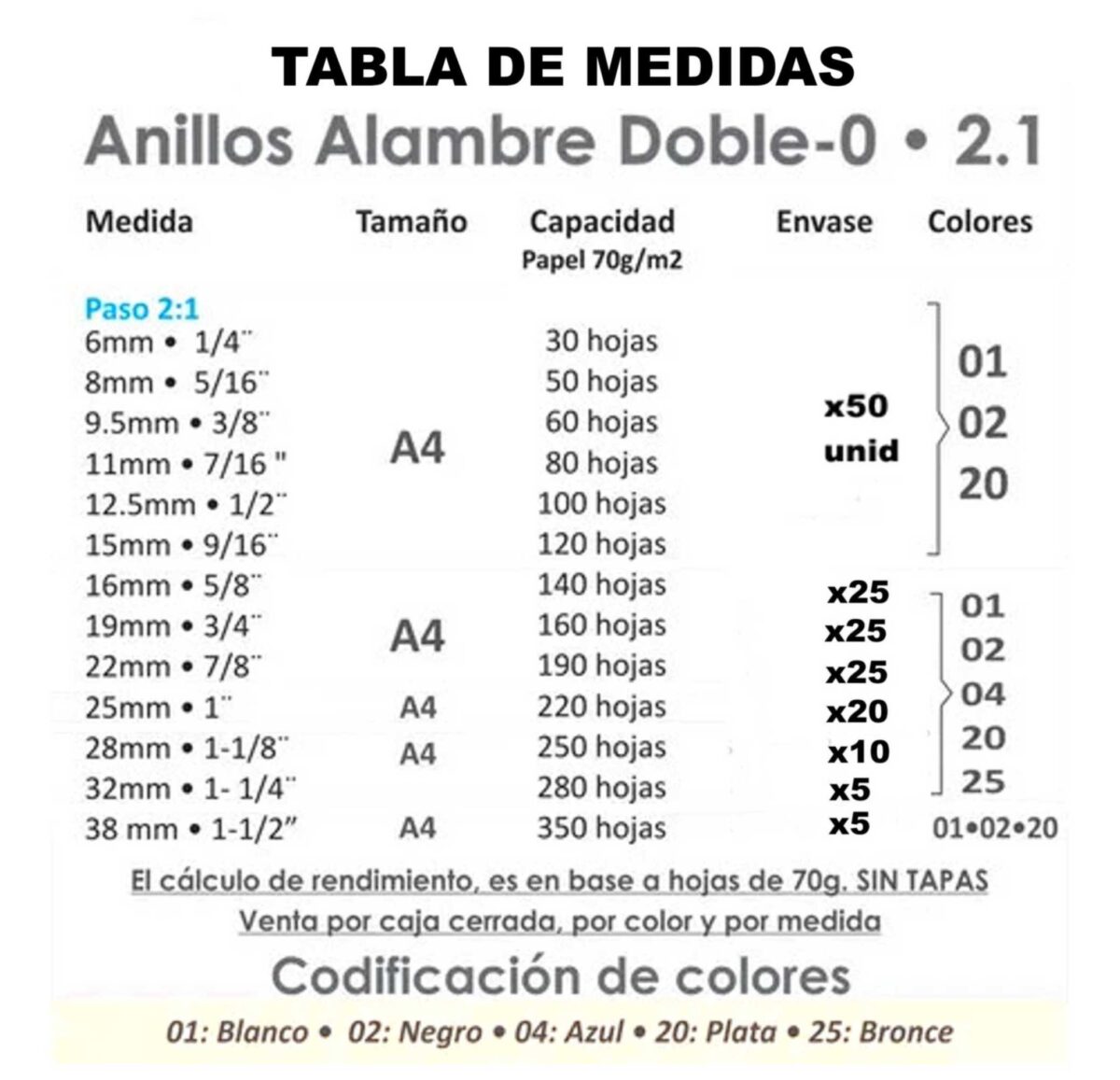 Anillos Doble-0-Wo-2:1 - Image 3