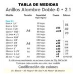 Anillos Doble-0-Wo-2:1 - Image 3