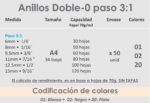 Cerradora De Alambre Doble De 450 y 650mm. - Image 6