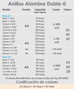 Minimax Plus (perf.multiple A3-420mm) - Image 5